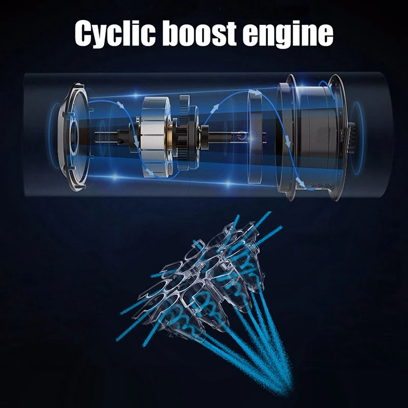 XMX-беспроводной ручной автомобильный пылесос двойного назначения портативный
