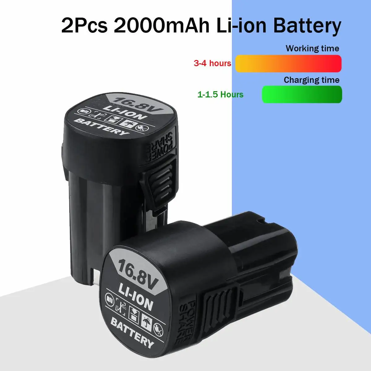 

16.8V Cordless Pruner w/ 2 Lithium-ion Pruning Shear Efficient Fruit Tree Bonsai Pruning Electric Tree 28mm Branches Cutter