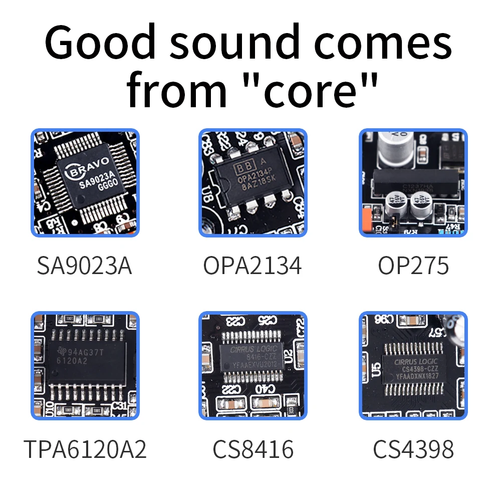 Мини Hi-Fi цифровой аудио декодер AYINO DA580 USB DAC усилитель для наушников 24 бит 96 кГц