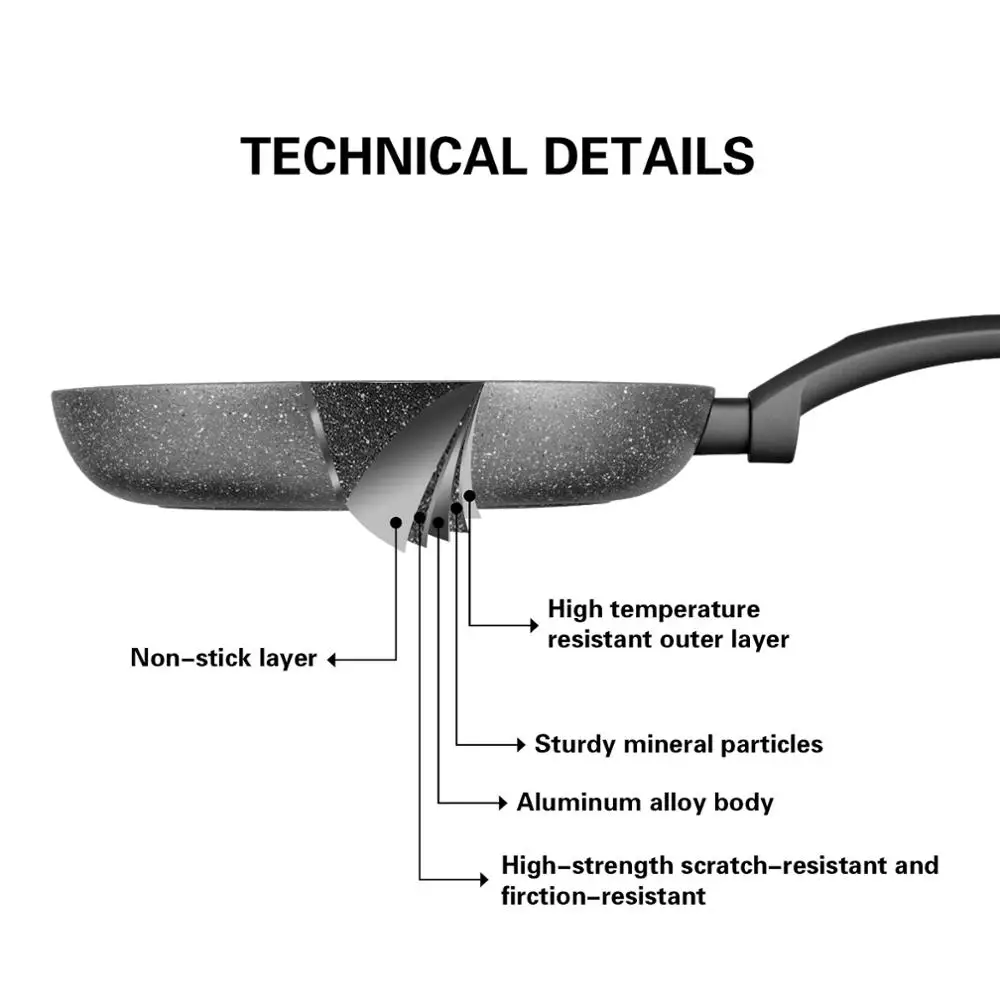 Fissman сковороды с антипригарным покрытием из серого камня алюминиевые точечная