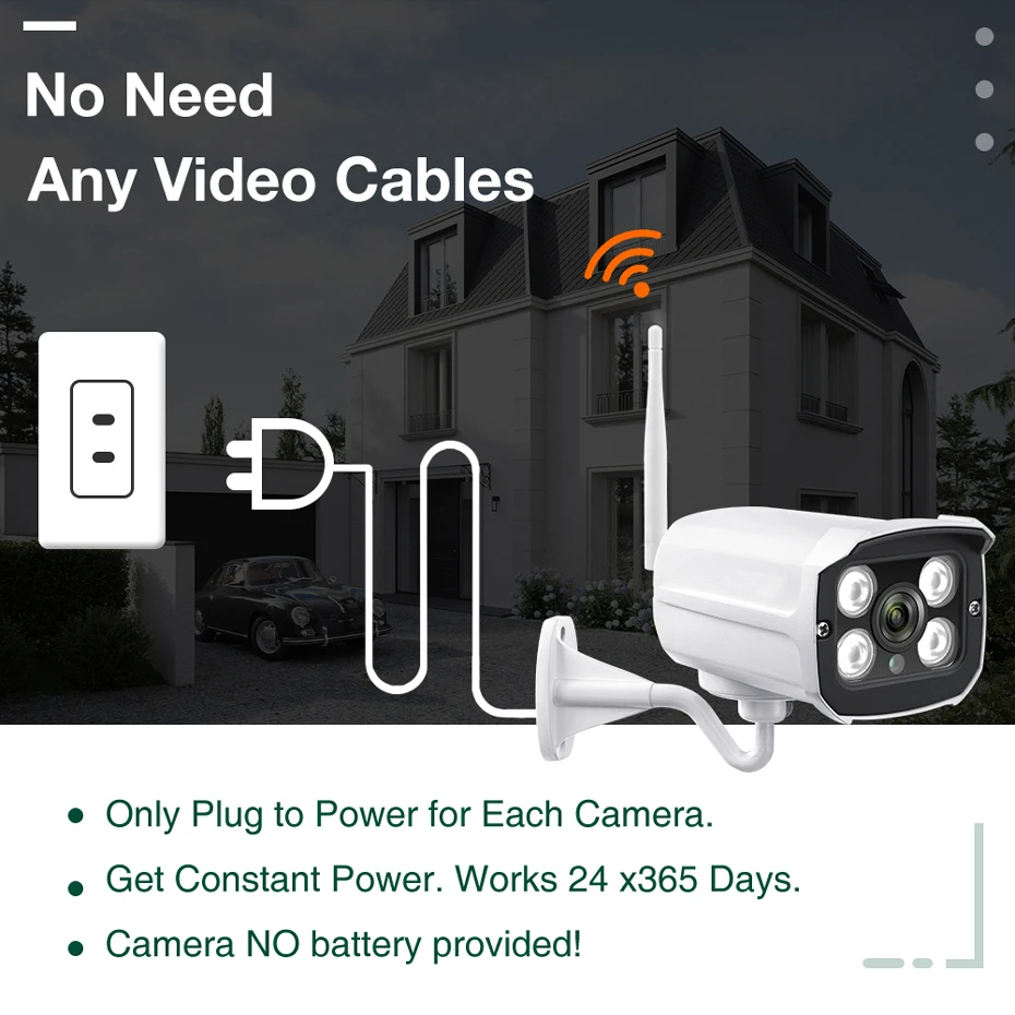 HD 1080P беспроводная wifi IP CCTV камера ночного видения с датчиком движения наружная IP65