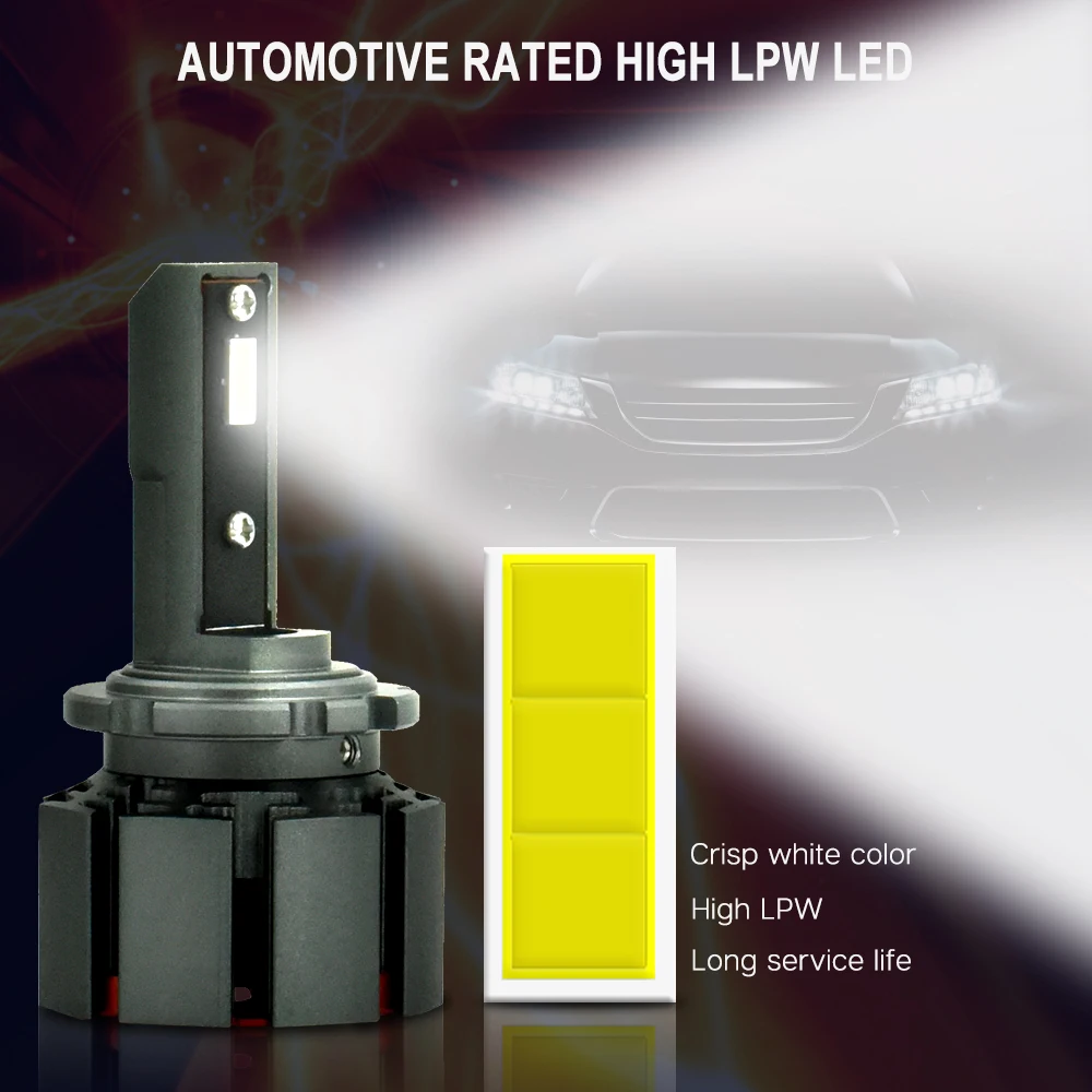 CNSUNNYLIGHT без ошибок D1S D2S D3S D4S D2H светодиодный для фар автомобиля 10000Lm прямая замена