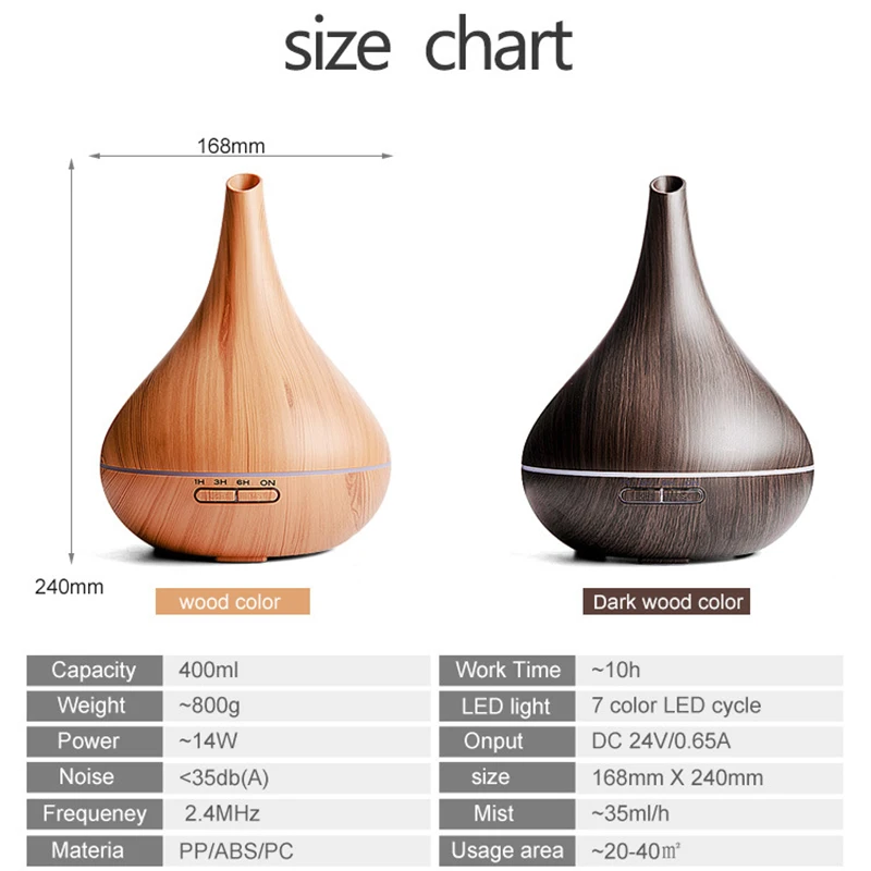 Ультразвуковой увлажнитель воздуха со светодиодной подсветкой 550 мл | Бытовая