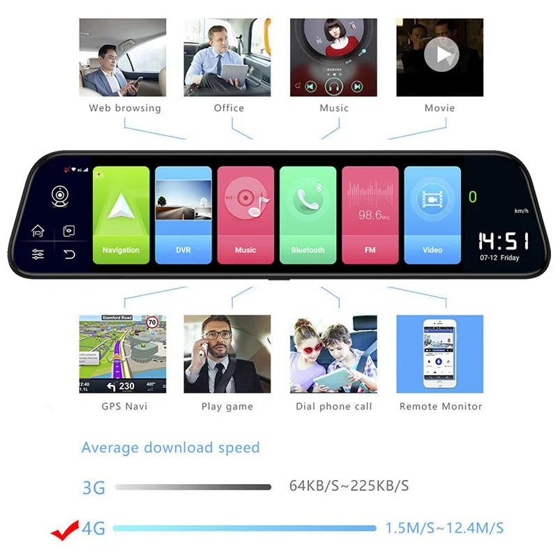Автомобильный видеорегистратор HGDO 12 дюймов ADAS Android 8 1 потоковые медиа зеркало