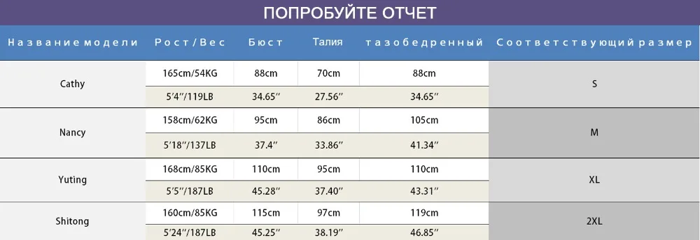 Для женщин Сексуальная Bodycon вечерние платье знаменитости вечернее платье на одно плечо с асимметричным подолом с оборками пикантные туфли-лодочки для свиданий, ужин, Клубная одежда, стройнящие баски Халат