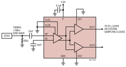 LTC6957 LTC6957IMS-3 LTC6957HMS-3 LTC6957IMS-4 LTC6957IMS-4-низкофазный шум двойной