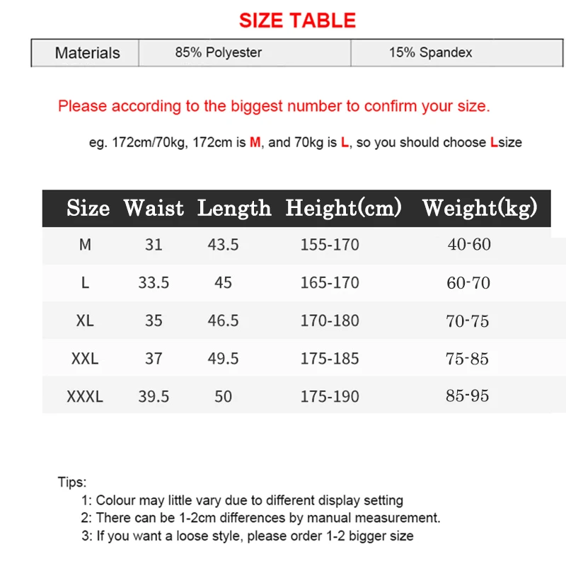 Мужские быстросохнущие Короткие трико для бега мужские Компрессионные шорты