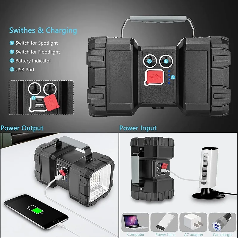 저렴한 충전식 손전등 LED 스포트 라이트 10000mAh 80000LM 3 + 4 조명 모드 보조베터리 USB 출력 방수 작업 빛