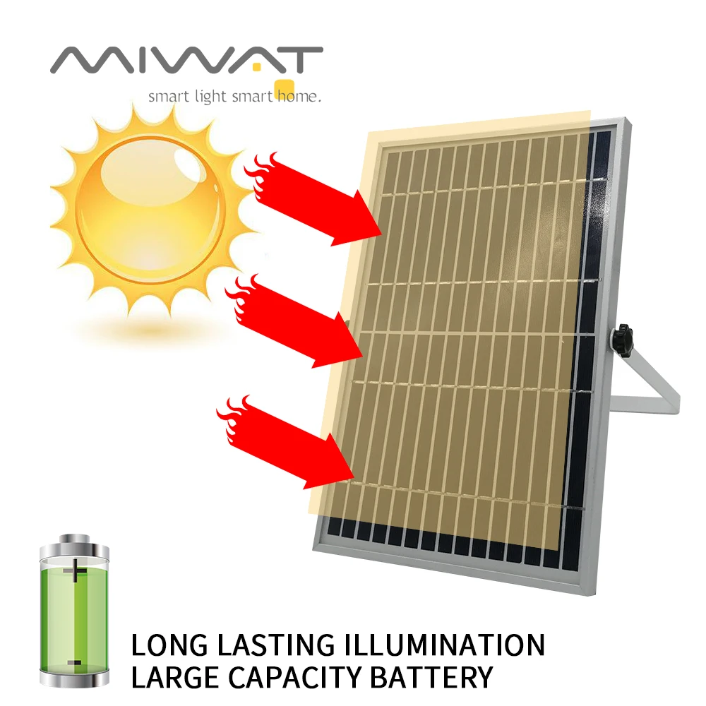 Светодиодный прожектор miват 6 Вт 12 30 Солнечный Прожектор IP65 водонепроницаемый