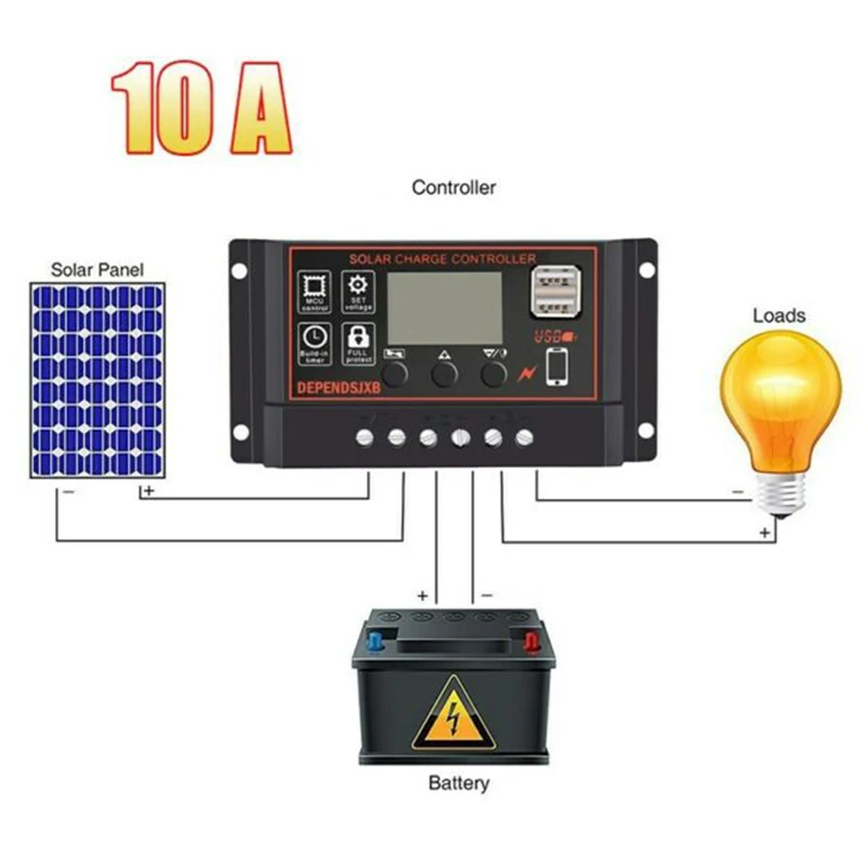 LCD солнечное зарядное устройство регулятор двойной Mosfet защита от обратного тока