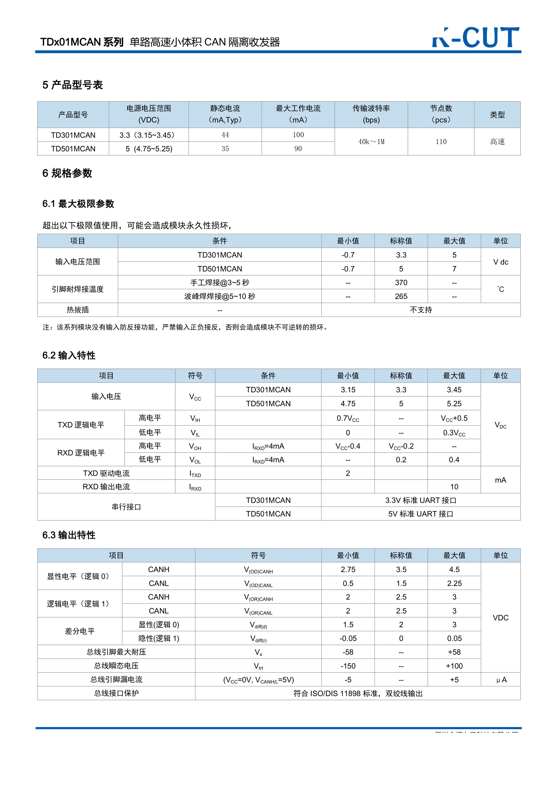 TD301MCAN TD501MCAN Совместимость с Jinshengyang CAN модуль частотой удержания волны 40k-1M
