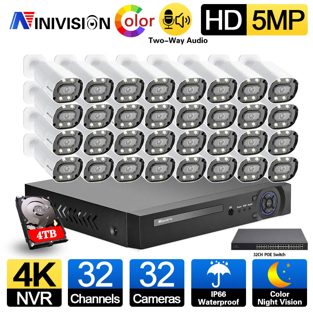 4K 8MP 32CH HD NVR Ρ Π°ΡΠ΄ΠΈΠΎ ΡΠΈΡΡΠ΅ΠΌΡ Π²ΠΈΠ΄Π΅ΠΎΠ½Π°Π±Π»ΡΠ΄Π΅Π½ΠΈΡ Π½Π°ΡΡΠΆΠ½Π°Ρ IP66 ΠΠΎΠ΄ΠΎΠ½Π΅ΠΏΡΠΎΠ½ΠΈΡΠ°Π΅ΠΌΠ°Ρ 8.0MP ΡΠΈΠ»ΠΈΠ½Π΄ΡΠΈΡΠ΅ΡΠΊΠ°Ρ ΠΊΠ°ΠΌΠ΅ΡΠ° Π½Π°Π±Π»ΡΠ΄Π΅Π½ΠΈΡ Ρ ΠΎΠ±Π½Π°ΡΡΠΆΠ΅Π½ΠΈΠ΅ΠΌ ΡΠ΅Π»ΠΎΠ²Π΅ΠΊΠ° ΠΊΠΎΠΌΠΏΠ»Π΅ΠΊΡ P2P 4K 8MP 32CH HD NVR Ρ Π°ΡΠ΄ΠΈΠΎ ΡΠΈΡΡΠ΅ΠΌΡ Π²ΠΈΠ΄Π΅ΠΎΠ½Π°Π±Π»ΡΠ΄Π΅Π½ΠΈΡ Π½Π°ΡΡΠΆΠ½Π°Ρ IP66 ΠΠΎΠ΄ΠΎΠ½Π΅ΠΏΡΠΎΠ½ΠΈΡΠ°Π΅ΠΌΠ°Ρ 8.0MP ΡΠΈΠ»ΠΈΠ½Π΄ΡΠΈΡΠ΅ΡΠΊΠ°Ρ ΠΊΠ°ΠΌΠ΅ΡΠ° Π½Π°Π±Π»ΡΠ΄Π΅Π½ΠΈΡ Ρ ΠΎΠ±Π½Π°ΡΡΠΆΠ΅Π½ΠΈΠ΅ΠΌ ΡΠ΅Π»ΠΎΠ²Π΅ΠΊΠ° ΠΊΠΎΠΌΠΏΠ»Π΅ΠΊΡ P2P