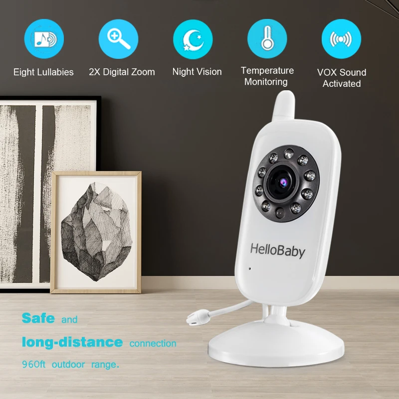 Hello Радионяня Камера для детского блока Дополнительная камера HB24 HB32