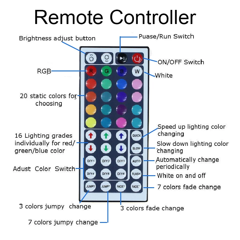 16/20 цветная светодиодная лента RGB 5050 SMD 2835 гибкая светодиодная лента световой полосы RGB 5 м лента DC 12V+ пульт дистанционного управления+ адаптер