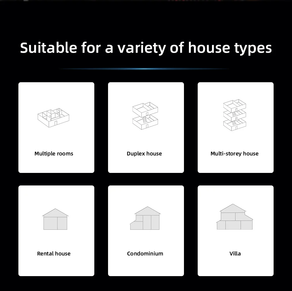 Tenda чип Qualcomm 300Mbps беспроводной WiFi ретранслятор Универсальный расширитель