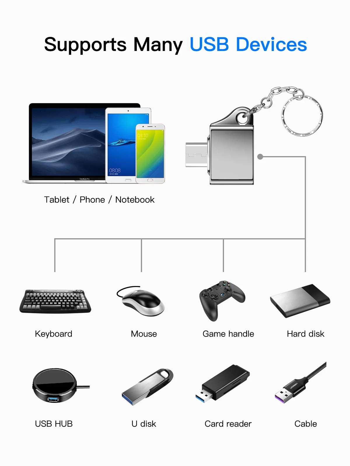 FONKEN Micro USB OTG адаптер USB флэш-накопитель OTG штекер type-A кабель конвертер для Android телефона зарядный разъем