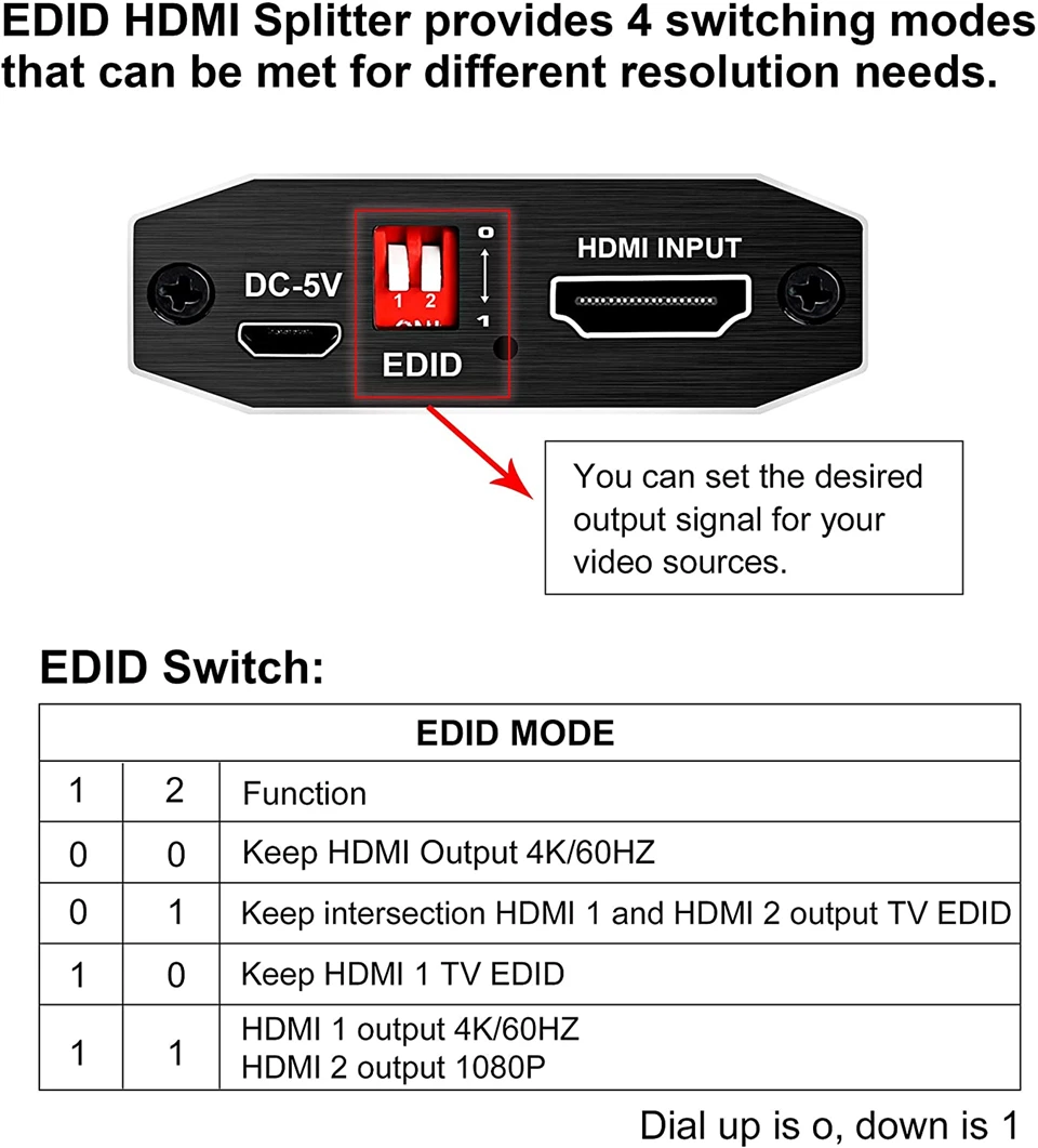 ProAV 4K UHD HDMI Splitter 2.0 1x2 HDMI 2.0 Splitter HDCP 2.2 HDR Splitter HDMI 2.0 4K HDMI2.0 Splitter For Blu-ray DVD PS3 PS4