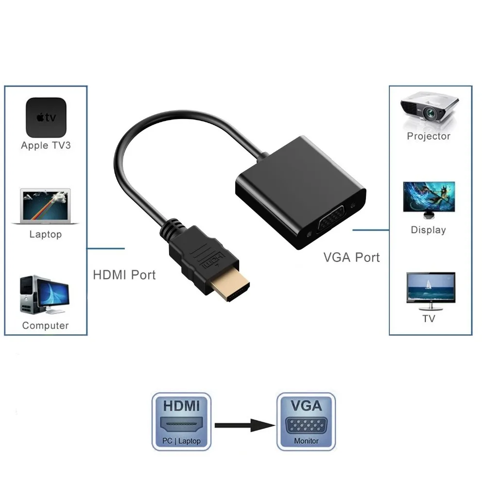 VGA Женский к HDMI Мужской аудио конвертер адаптер сплиттер Дополнительный вход