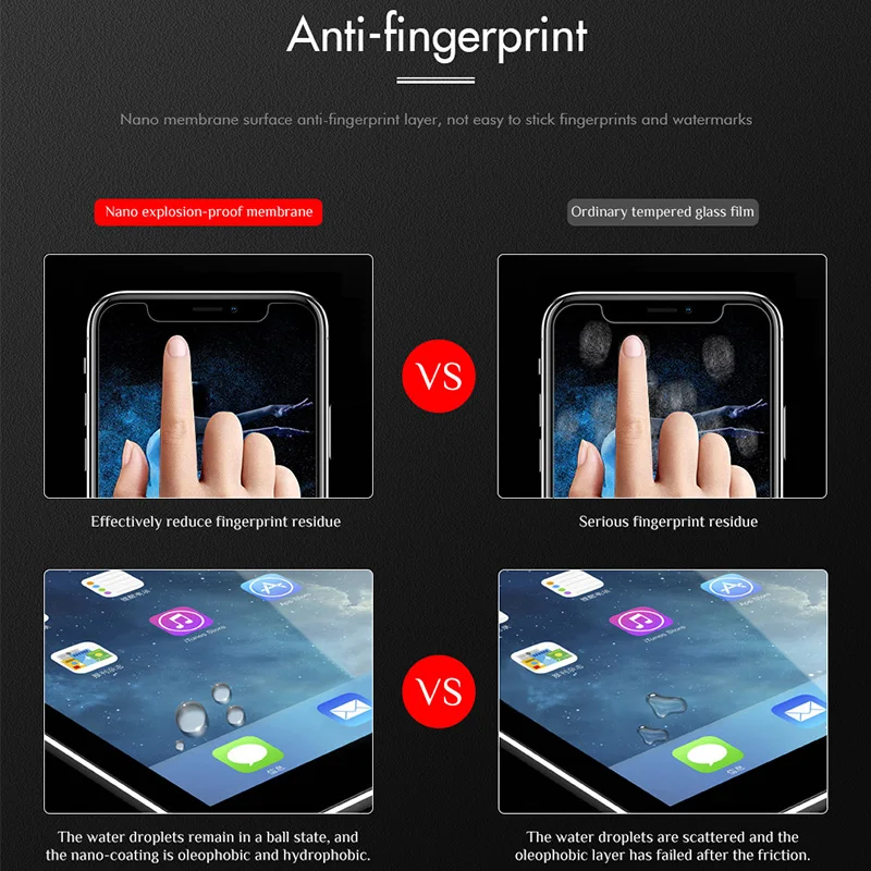 Взрывобезопасная нано-защитная пленка мягкая для Huawei Honor 8X 8S 8A 8E 8C 7C 10 Lite 20 не