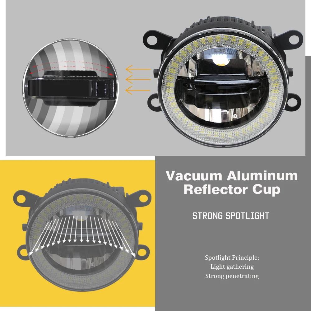 Cawanerl Автомобильный светодиодный лампы передние противотуманные фары светильник