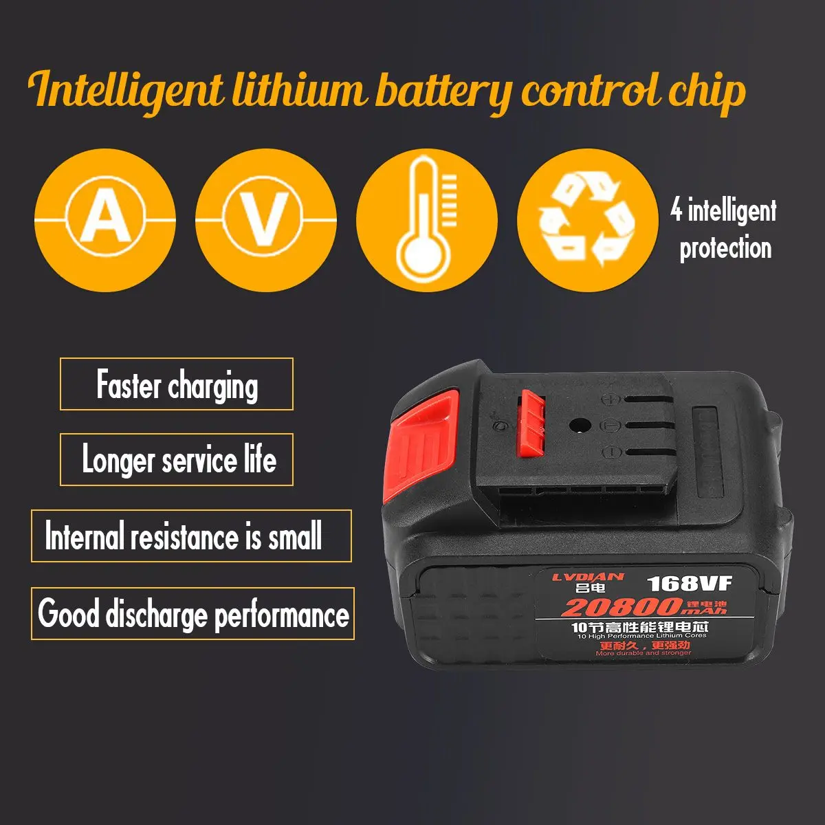 doersupp Electric Impact Wrench Cordless Infinitely Electric Wrench with LED Light Brushless Impact Rechargeable Lithium Battery