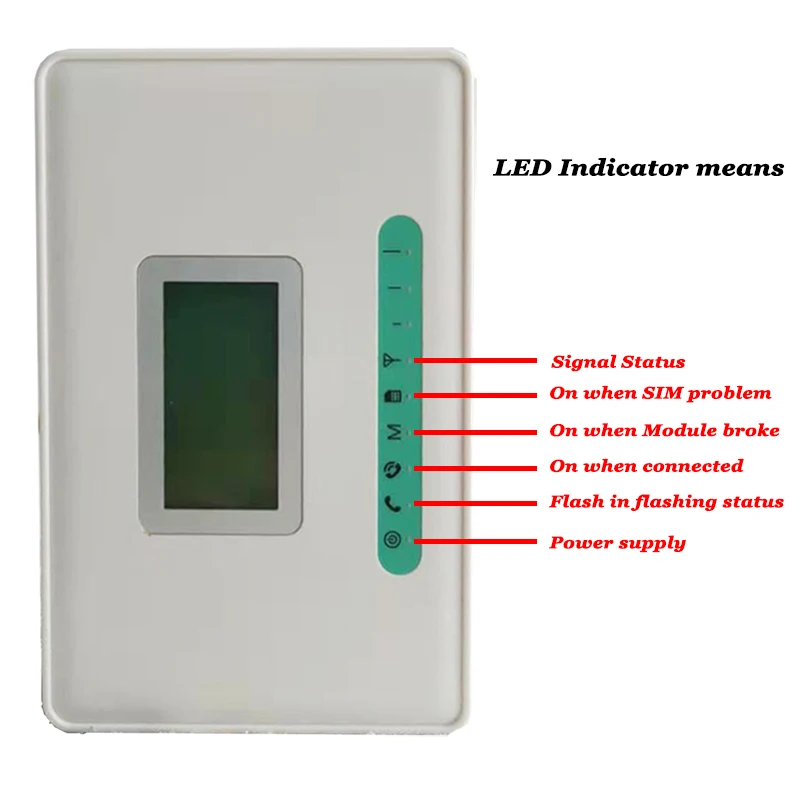 Стационарный беспроводной терминал с GSM на стационарный телефонный проводную