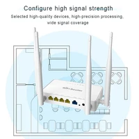 wireless wifi router for 3g 4g usb modem with 4 external antennas 802 11g 300mbps openwrtomni ii access point