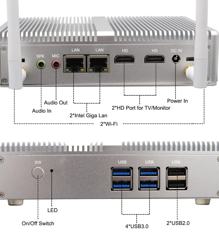 Самый дешевый мини-ПК без вентилятора Intel Nuc Celeron N3150 Pentium N3700 с 2 * HD двойной Lan Barebone