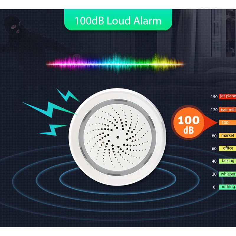 

MOL Temperature Humidity Alarm Sensor Wifi Siren Tuya Smart Life App Work with Echo Alexa Google Home IFTTT