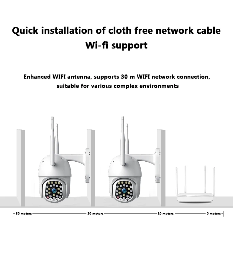 1080P 5MP беспроводная wifi камера наружная камера наблюдения с датчиком PTZ IP купольная скоростная камера CCTV камера беспроводной связи wifi Внешняя камера наблюдения