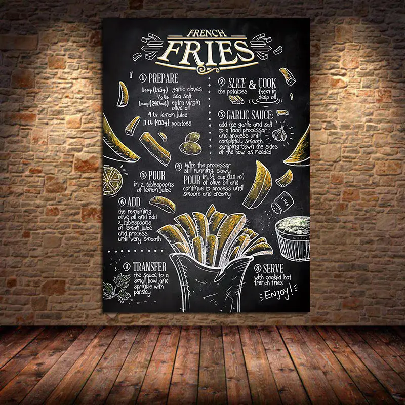 Картина на холсте горячая собака Интернет-кафе западный ресторан | Дом и сад