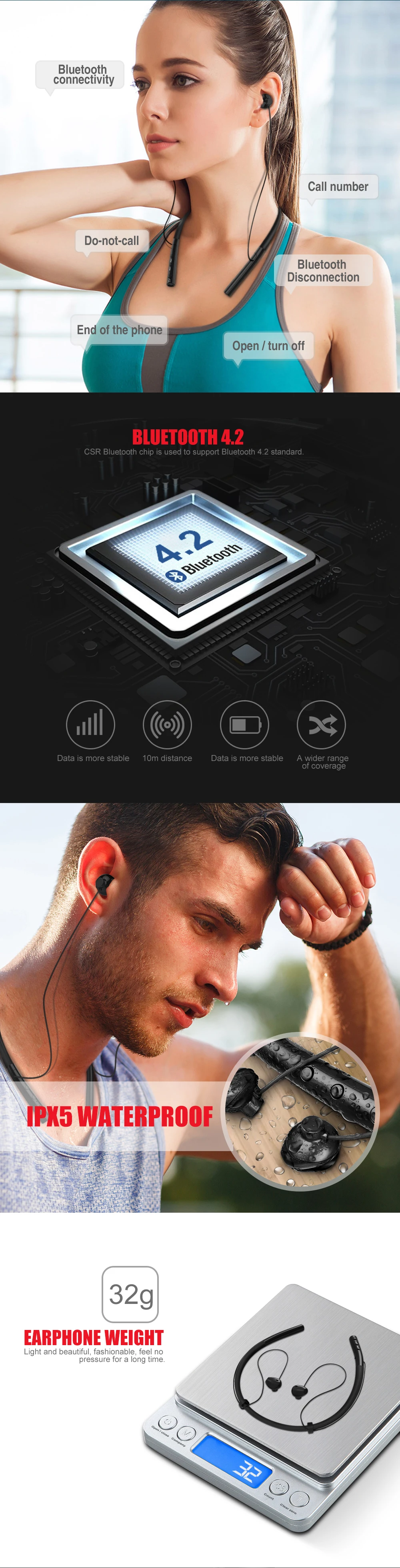 EARDECO бинауральные стерео шейные наушники с гарнитурой беспроводные наушники Водонепроницаемая гарнитура в ухо магнитные наушники для телефона