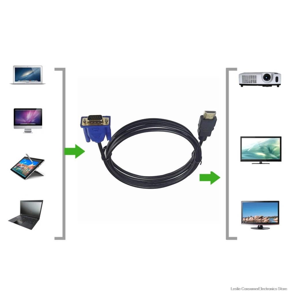 1 м HDMI совместимый кабель с VGA 1080P HD аудиоадаптером Кабель кабелем Прямая