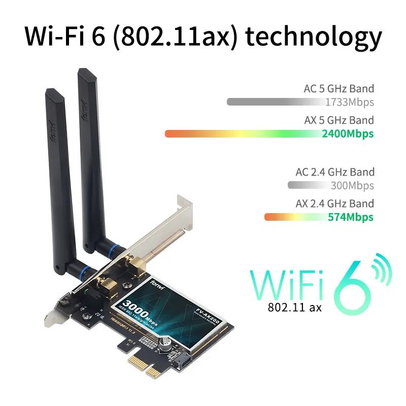 3000Mbps Wifi 6 Wireless Intel AX200 Desktop PCIe Adapter Bluetooth 5.1 802.11ax Dual Band 2.4G/5G PCI Express Network Card | Компьютеры и