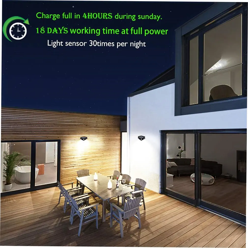 32LED с питанием от солнечной панели энергии рециркулировать настенный Fix свет