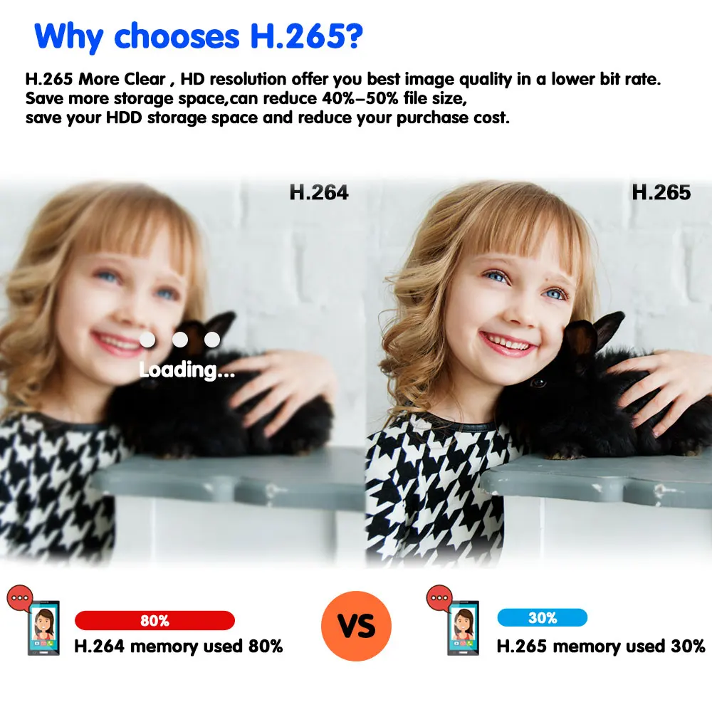 Гибридный видеорегистратор для охранной системы видеонаблюдения 5 в 1 4 канала 8