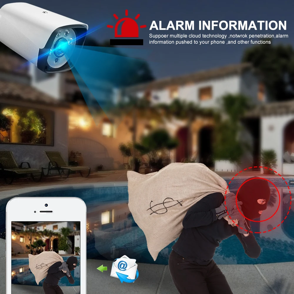 Система видеонаблюдения 2 МП POE инфракрасная водонепроницаемая 4 канала |