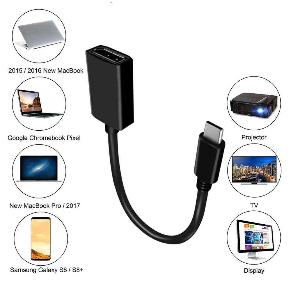 Wiistar USB Type-C к DP/DisplayPort адаптер для S8 поддержка до 4K 30Hz разрешение видео выход [Thunderbolt