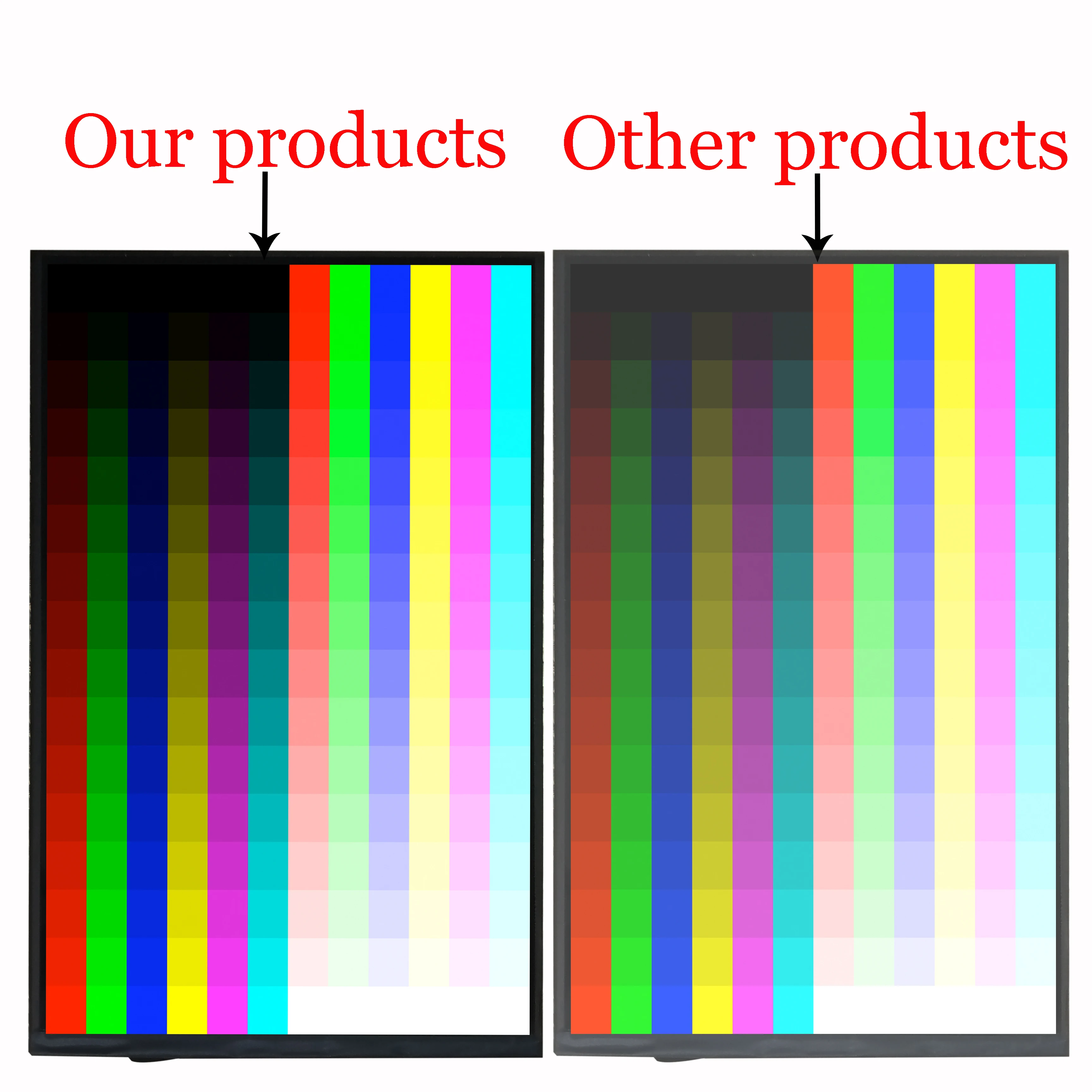 

40PIN New Lcd Display 10.1 inch For Digma Plane 1572N 3G PS1187MG Tablet lcd Sensor replacement