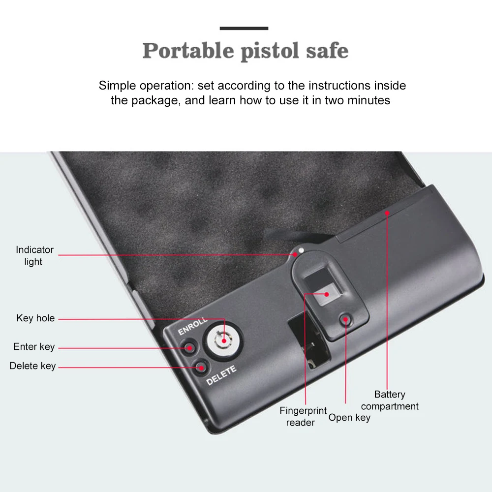 Ящик для защиты от отпечатков пальцев портативный защитный ящик автомобиля сейф