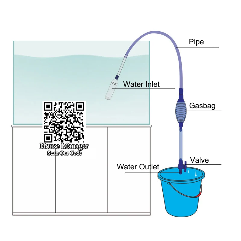 Аквариумный щебень пылесос ручной сифонный насос с фильтром сопло для аквариума