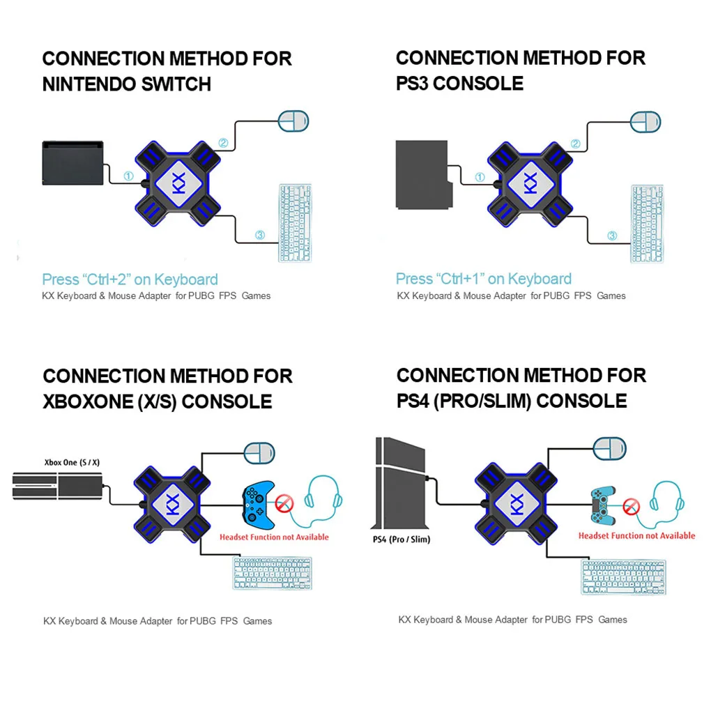 Адаптер для игровых контроллеров KX USB конвертер видеоигр клавиатуры мыши Switch/Xbox