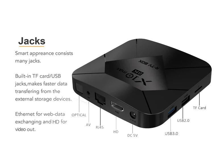 Умная ТВ-приставка X10 MAX Android 9 0 8K Amlogic S905X3 4 Гб 128 ПЗУ светодиодный дисплей 5G Двойной