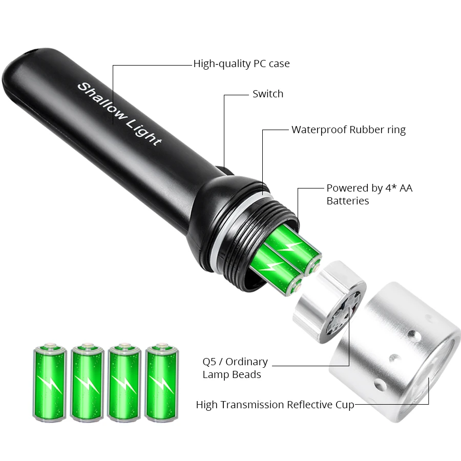 IPX68 20W High Power LED Flashlight Waterproof Portable Light Battery Powered Outdoor Powerful Led | Лампы и освещение