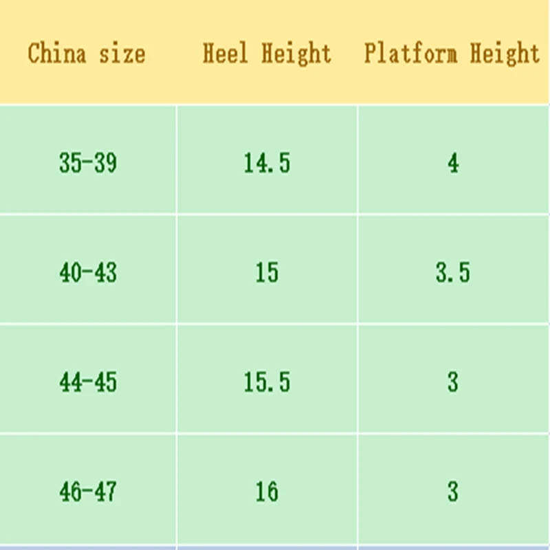 

REAVE CAT Woman 2020 Spring Summer Sexy Sandals Peep Toe 14.5cm Thin high Heels high Platforms Large size 35-47 Wedding A2821