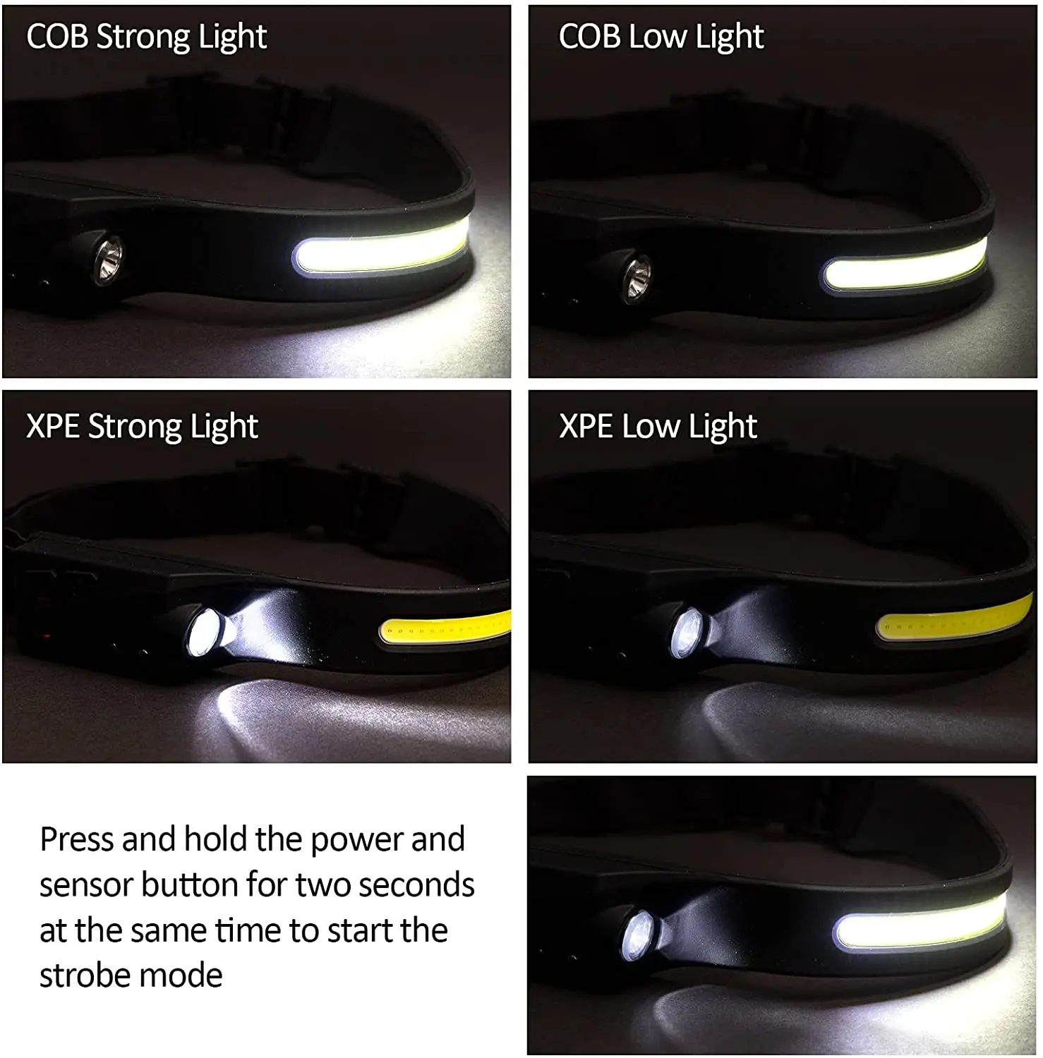 Headlamp Cycling Bike Lights Bicycle Led Light Motion Sensor 230 Illumination 5 Modes Wide Beam Head Lamp for Running | Спорт и