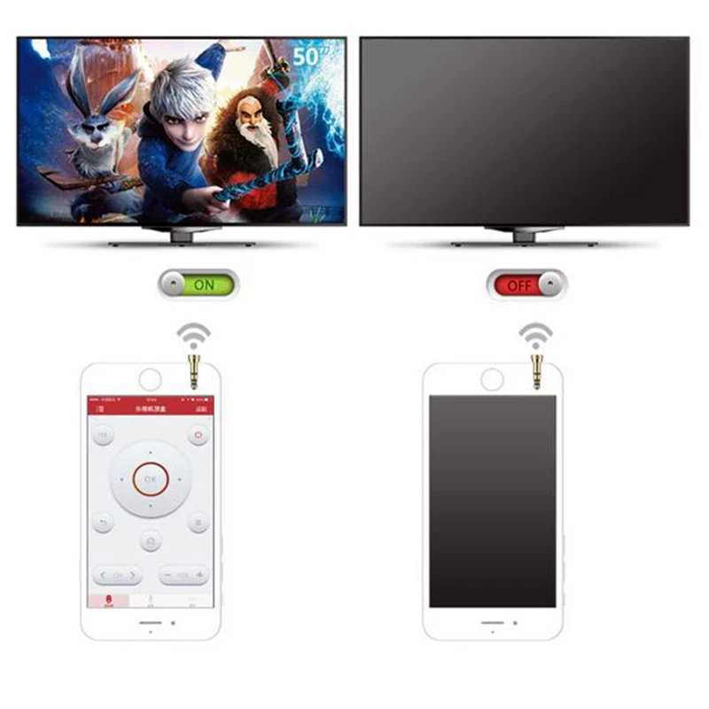 ИК Wi Fi Интеллектуальный универсальный инфракрасный пульт дистанционного