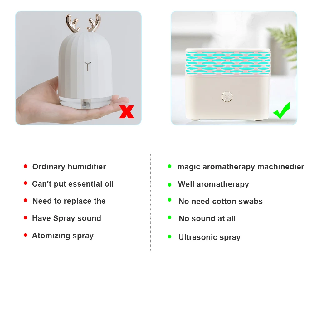 120 мл волшебный USB Электрический аромадиффузор ультразвуковой увлажнитель