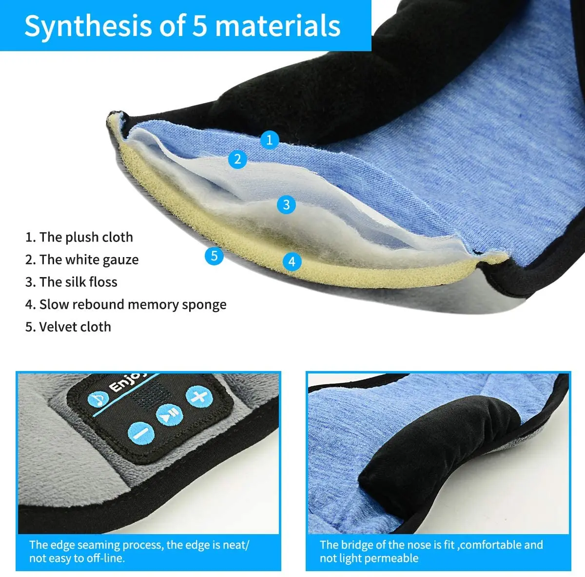 Моющиеся наушники Bluetooth 5 0 маска для глаз Беспроводная музыкальная дорожная сна |