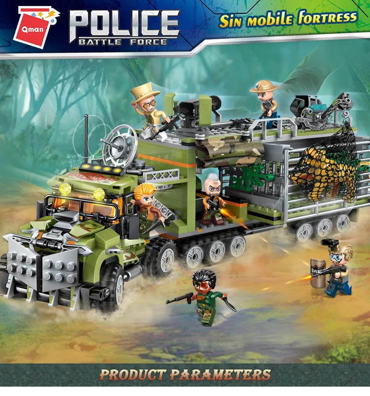 1924 Sin Mobile Transfor Fortress модели блоки друзья совместимые наборы игрушек фигурки